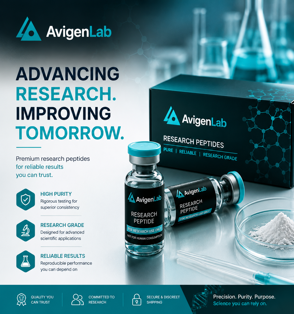 Avigen Lab
